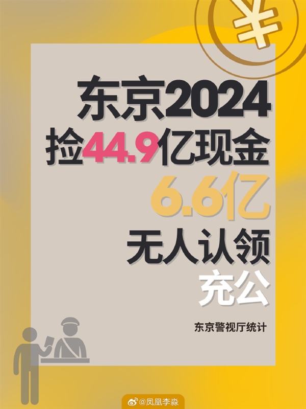 你能做到吗！日本人素质有多高：去年捡2.2亿交给政府