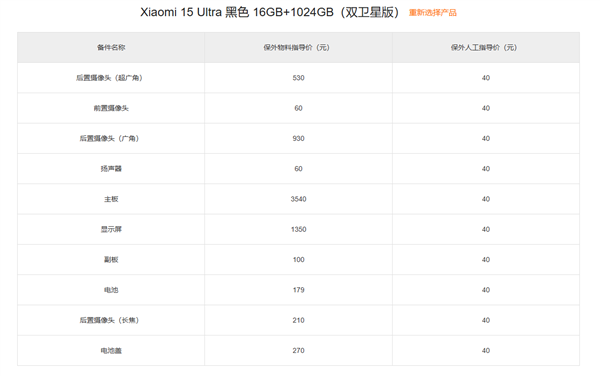 小米15 Ultra备件保外维修价格出炉：换主板最高3540元