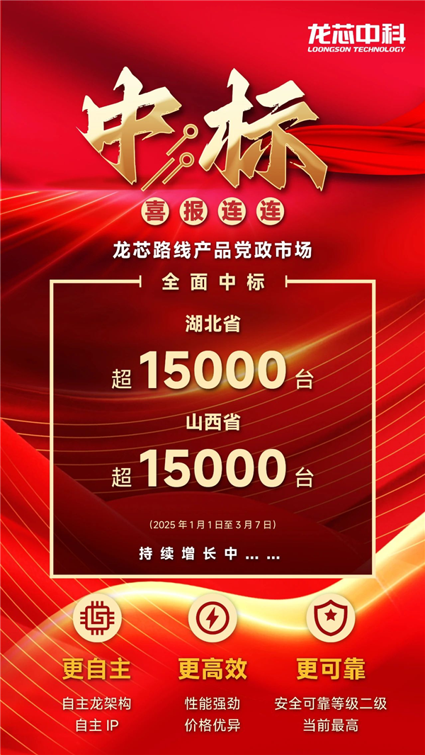 龙芯CPU又中标了！超过3万台