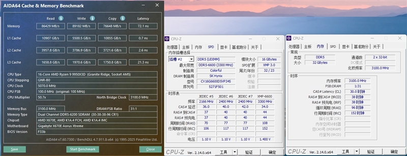 游戏和生产力都是最强！锐龙9 9950X3D首发评测