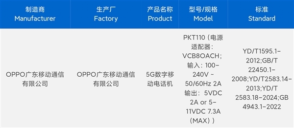 联发科最强处理器!天玑9400+定档4月11日:OPPO Find X8S首发