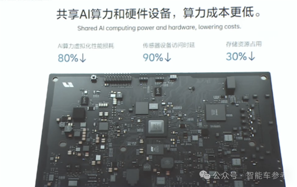 理想自研操作系统星环OS亮相即开源：“帮行业每年省200亿”