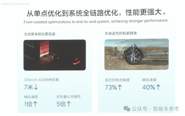 理想自研操作系统星环OS亮相即开源：“帮行业每年省200亿”