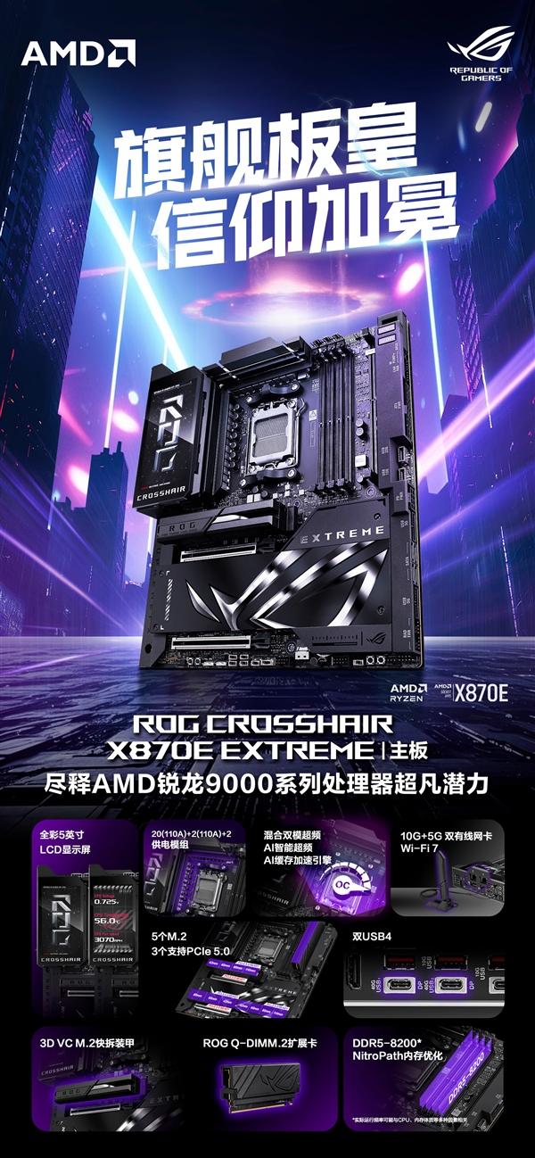9999元!ROG CROSSHAIR X870E EXTREME发布:锐龙9000最豪华主板