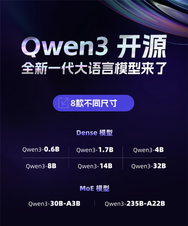 联发科:天玑9400已率先完成阿里Qwen3端侧部署
