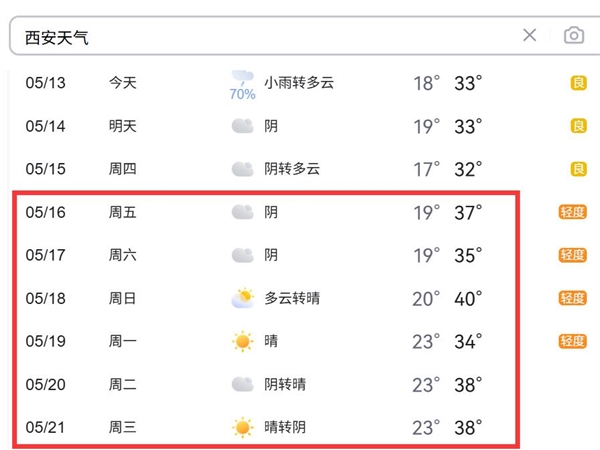 40℃高温要来了:北方多地将出现大面积高温天气