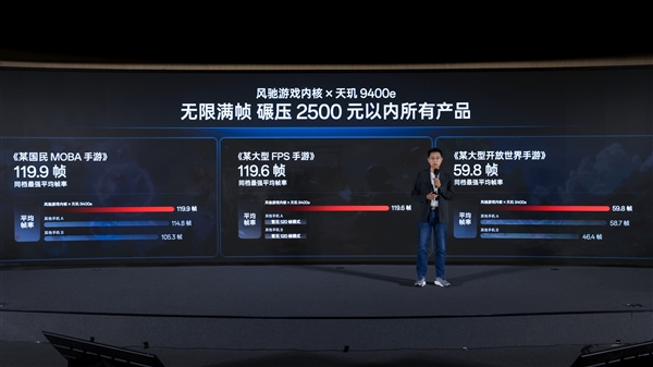 一加Ace 5至尊系列首发天玑9400e:游戏性能碾压2500元内所有产品