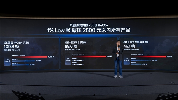 一加Ace 5至尊系列首发天玑9400e:游戏性能碾压2500元内所有产品
