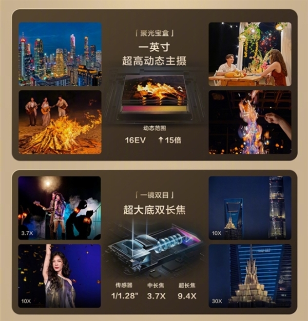 双长焦舞台神器！华为Pura 80 Ultra发布会实拍单依纯：远摄拍出写真大图