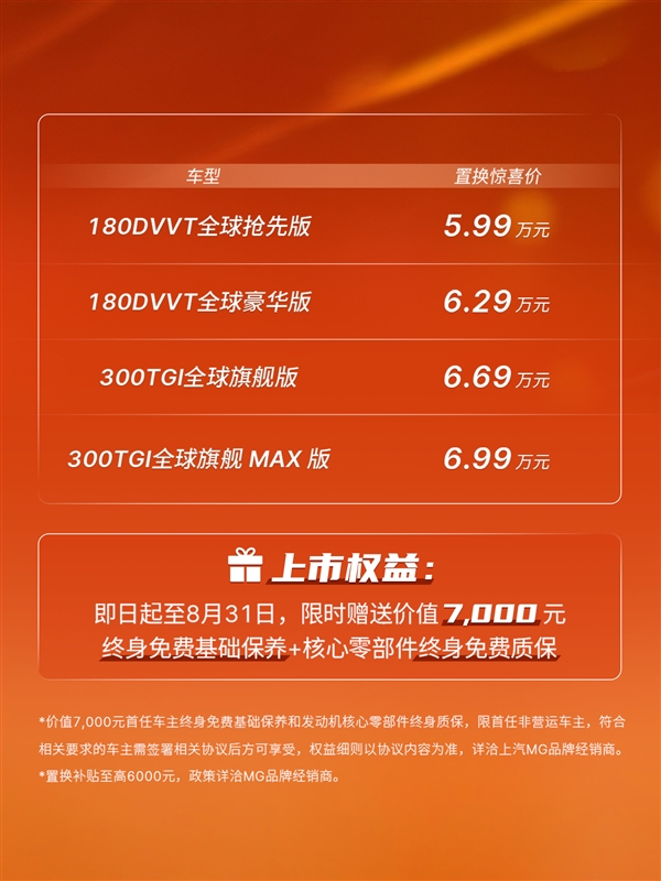 5.99万买自动挡A级轿车!新款名爵MG5上市