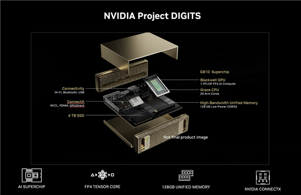 20核+128GB内存、3万元起步:NVIDIA超级CPU秋季量产