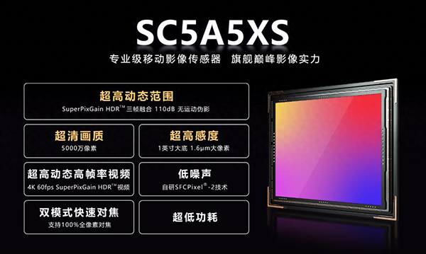 别惦记你那索尼三星了 这波国产CIS来的很猛