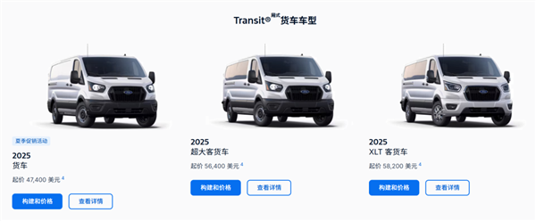 纽北碰到这台面包车:保时捷输了都不奇怪