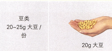 曾经的“牲口饲料” 竟是被低估的“营养王者”!每天1把好处多