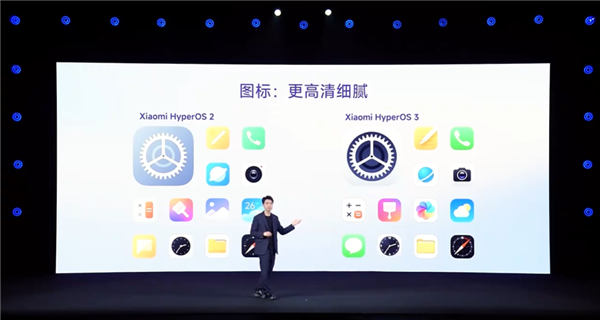 卢伟冰亲自督战打造!小米澎湃OS 3正式发布:史上最流畅丝滑