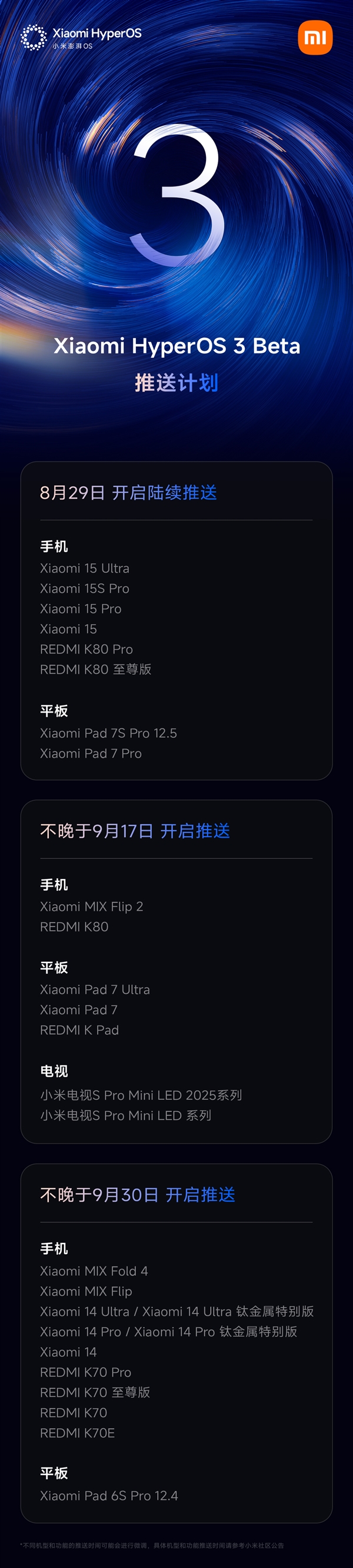 卢伟冰亲自督战打造!小米澎湃OS 3正式发布:史上最流畅丝滑