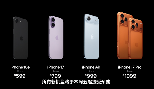 iPhone 17系列今晚预购：标准版最受欢迎 京东预约数破300万