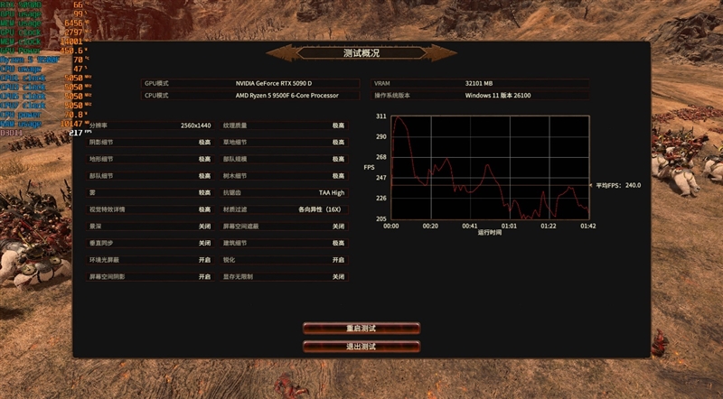 只用一半功耗 就赢了i5-14600K!AMD锐龙5 9500F评测