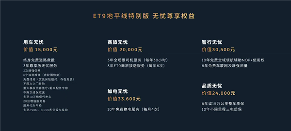 售价81.8万元 蔚来ET9地平线特别版发布:中国顶级纯电旗舰