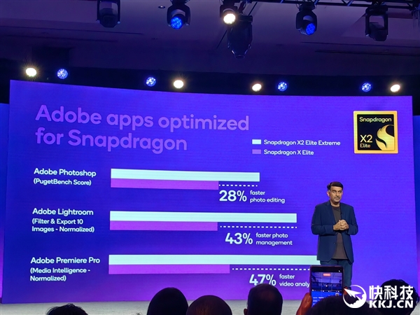 高通骁龙X2 Elite发布:Arm兼容CPU首次跨越5GHz、能效秒杀任何x86