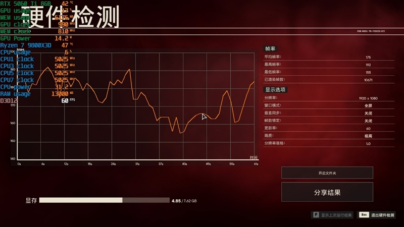 游戏性能提升显著 价格优势高达15%！RX 9060 XT 16GB vs RTX 5060 Ti对比评测