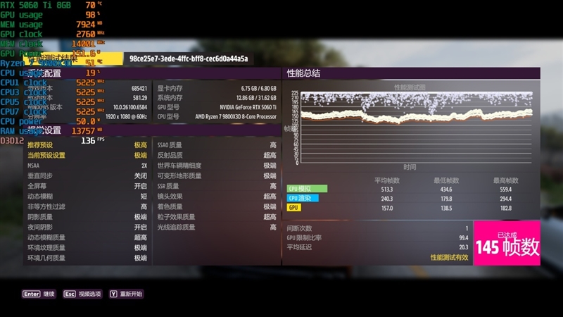 游戏性能提升显著 价格优势高达15%！RX 9060 XT 16GB vs RTX 5060 Ti对比评测