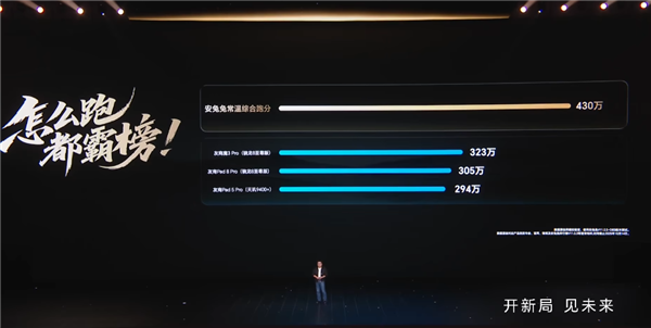 3799元起!荣耀MagicPad 3 Pro发布:全球首款第五代骁龙8至尊版平板