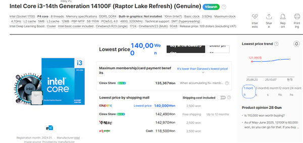 Intel 12/13/14代酷睿都在涨价！i9-12900K在韩国疯涨30%