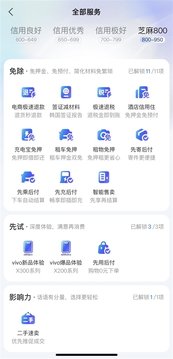 芝麻信用上线新品牌“芝麻800” 打造全新信用生活解决方案