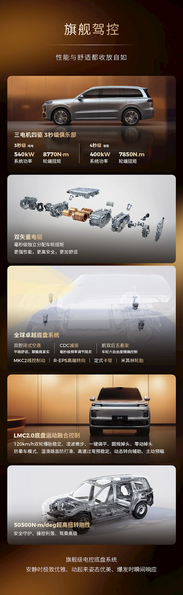 增程比纯电车续航还高！零跑汽车旗舰D平台六大技术一图看懂