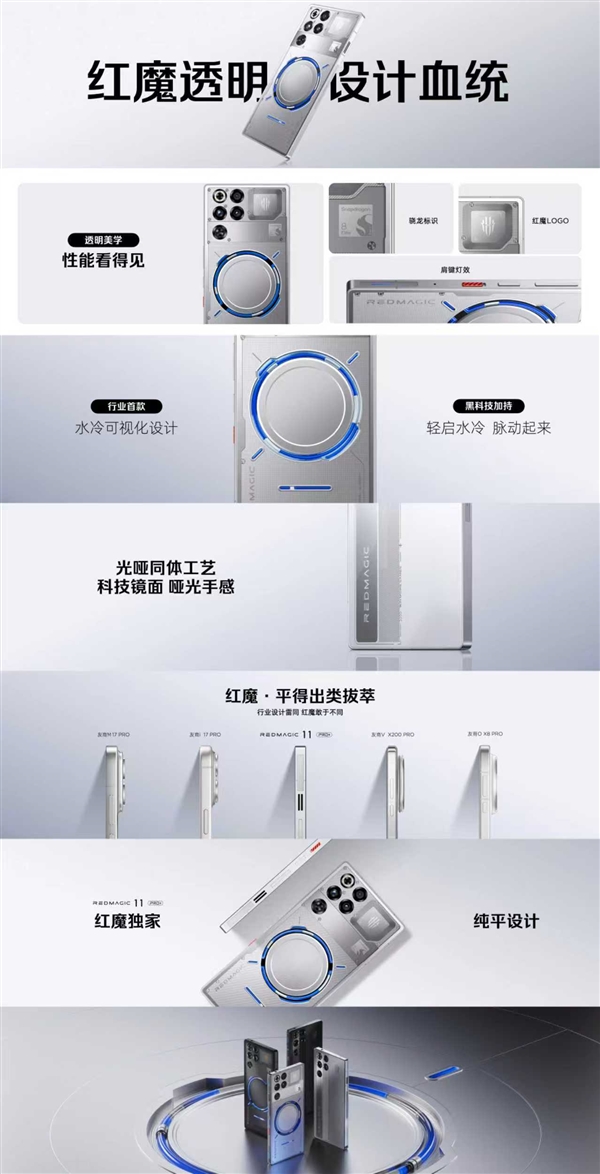 红魔11 Pro独家首发纯平设计：摄像头不凸起