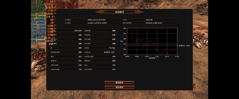 锐龙7 上市2年依旧是完美的游戏处理器!7800X3D VS. 酷睿i9-14900K