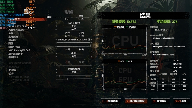 锐龙7 上市2年依旧是完美的游戏处理器!7800X3D VS. 酷睿i9-14900K