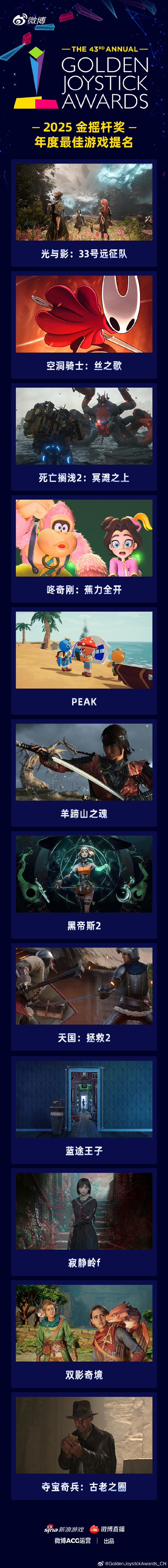 2025金摇杆年度最佳游戏提名出炉：《丝之歌》《光与影》《死亡搁浅2》等