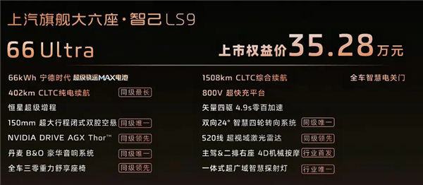 国产9系旗舰新王炸！智己LS9上市25分钟大定破5000台