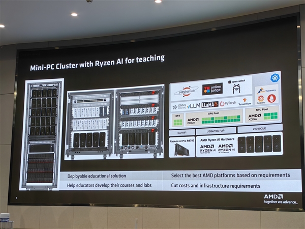 锐龙AI Max+ 395领衔！AMD启动中国高校AI教育“春雨”计划