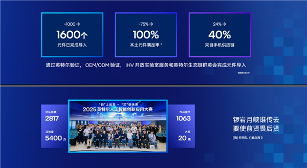 四十而立 再次雄起！Intel创新未来的“火锅哲学”