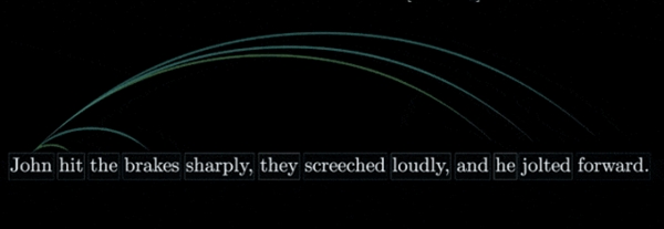 DeepSeek的一次小更新：暴打OpenAI 追上Gemini