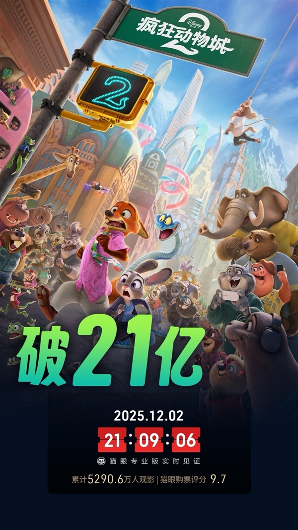 《疯狂动物城2》总票房破21亿:彻底引爆电影市场