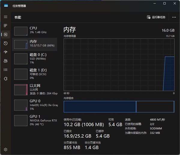 笔记本越用越卡:原因可能在内存