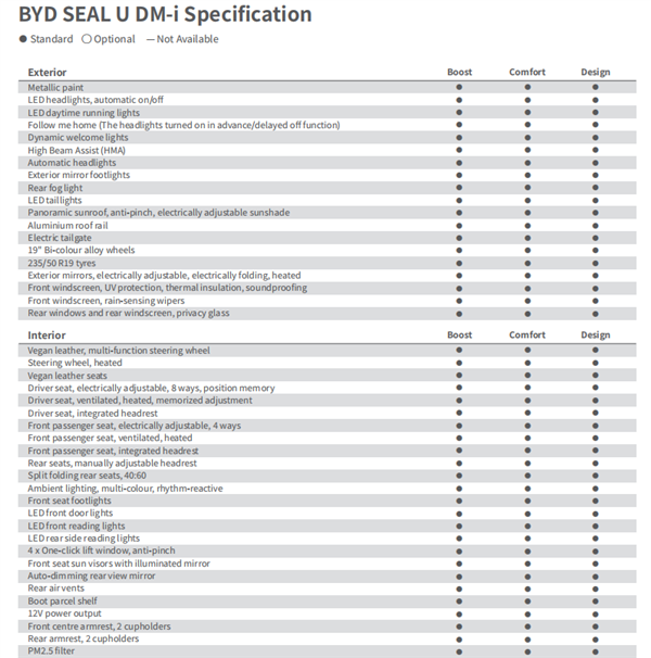 干翻马斯克!英国怎么就成比亚迪海外最大市场了呢