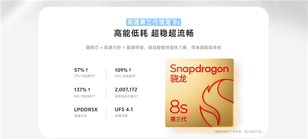 2999元起 vivo S50正式开售：性能、设计等八大升级