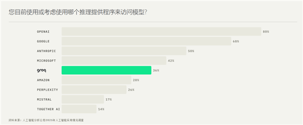 英伟达史上最大的一次收购 也可能是最招骂的一次