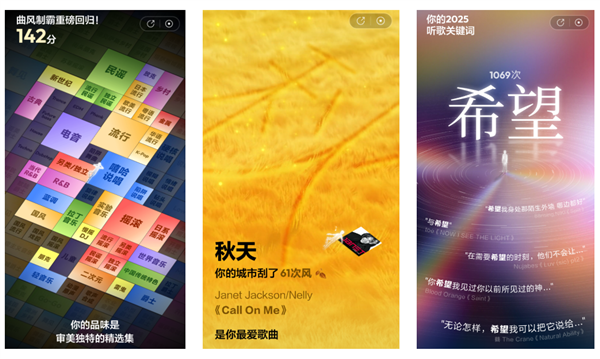 比你自己更懂你的 是2025年度报告 2025年度报告 第15张