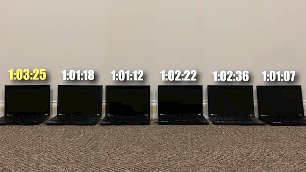 windows家族六款操作系统大比武！谁能笑到最后？结局意外！ windows家族六款操作系统大比武 第6张