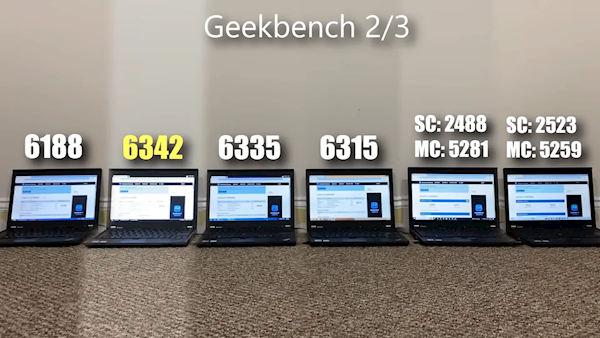 windows家族六款操作系统大比武！谁能笑到最后？结局意外！ windows家族六款操作系统大比武 第13张