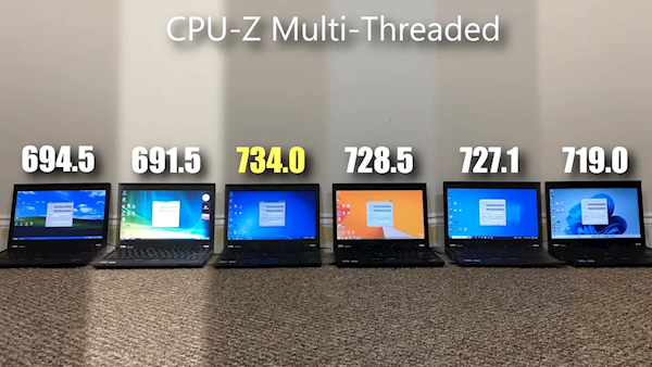 windows家族六款操作系统大比武！谁能笑到最后？结局意外！ windows家族六款操作系统大比武 第12张