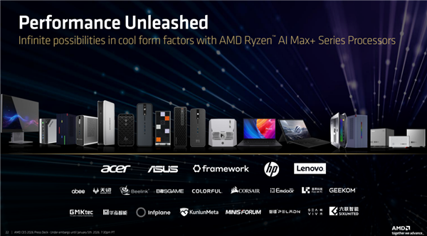 AMD锐龙AI Max+ 388/392正式发布：依旧满血最强集显！ 388 第2张