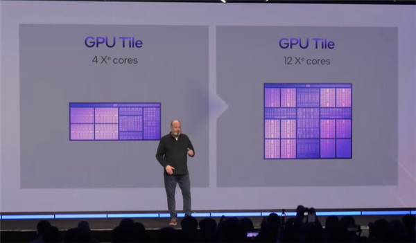 Intel正式发布首款18A制程Panther Lake处理器,游戏性能媲美独显!14款型号规格一览 Intel Panther Lake处理器 第6张 Intel正式发布首款18A制程Panther Lake处理器,游戏性能媲美独显!14款型号规格一览 Intel Panther Lake处理器 第6张