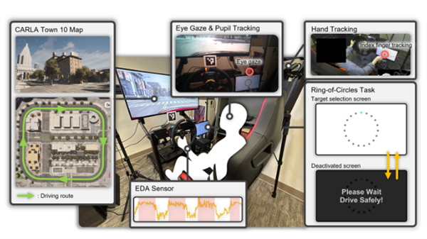 终于有实锤了：缺少实体按键的车就是更危险 缺少实体按键的车就是更危险 第5张